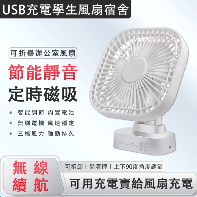 克萊明威 USB充電學生風扇 靜音風扇 折疊風扇(便攜式電風扇 桌扇 可折疊可定時)