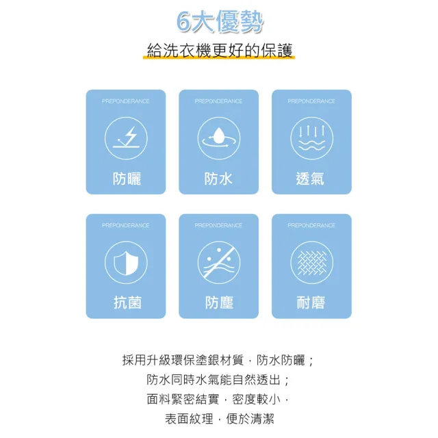 特大款加厚 全罩洗衣機防塵套/防塵罩(大型機種皆適用)