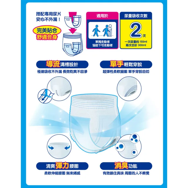 【日本大王】愛適多 超透氣舒適復健褲量販包_M22片/L20片(成人紙尿褲)