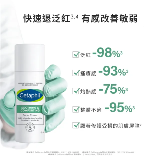 【Cetaphil 舒特膚】官方直營 舒新潔面泡泡 200ml+舒新雪潤B5安心霜 45ml(安心小白瓶)