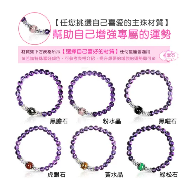 【開運億姊】紫水晶手鍊/紫晶/（紫水晶）能量晶鑽水晶手鍊(旺九紫離火運)