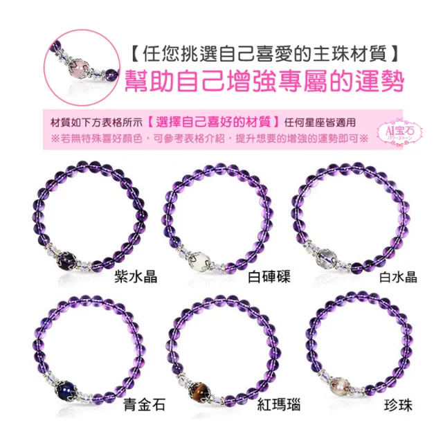 【開運億姊】紫水晶手鍊/紫晶/（虎眼石）能量晶鑽水晶手鍊(旺九紫離火運)