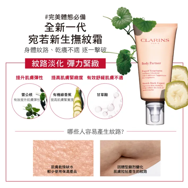 【CLARINS 克蘭詩】全新一代宛若新生撫紋霜30ml+紅魔超Ｓ勻體精華30ml +升級版呼拉小腹霜30ml(超S美體組)