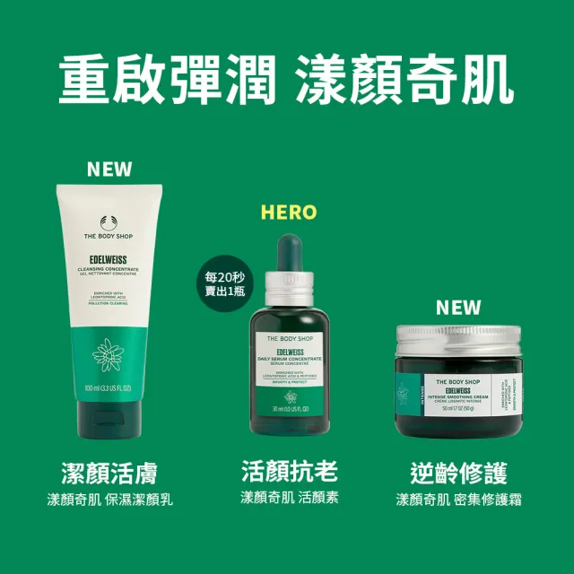 【THE BODY SHOP 美體小舖】雪絨花 漾顏奇肌活顏素-50ML/(精華液)