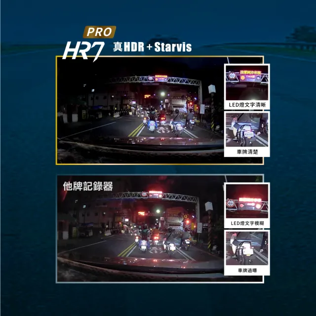 【-PX大通】送3年保固和32G記憶卡大光圈真Sony STARVIS HDR三合一GPS汽車行車記錄器行車紀錄器(HR7 PRO)