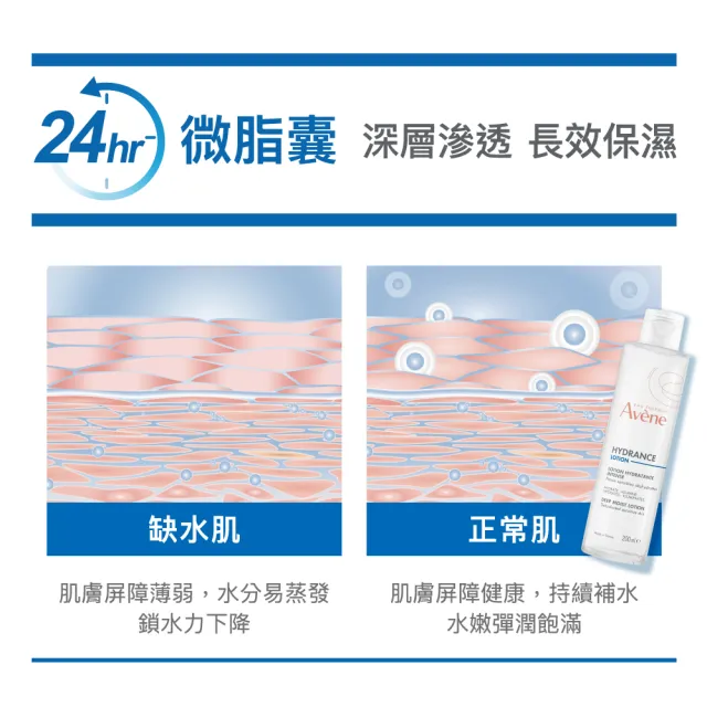 【Avene 雅漾】官方直營 24H玻尿酸保濕精華露200ml(化妝水)