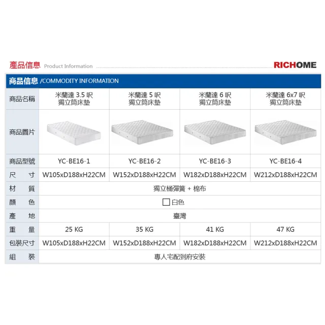 【RICHOME】【RICHOME】單人加大3.5呎獨立筒床墊(厚度22cm 台灣製造 BE16)