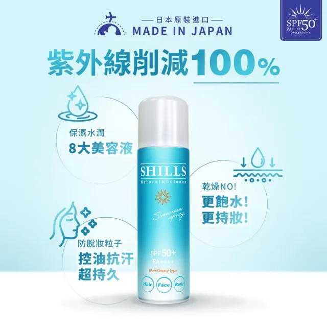 【SHILLS 舒兒絲】很耐曬超清爽零油感防曬冰鎮噴霧SPF50+ PA++++日本藍3入組(防曬噴霧/小明星大跟班推薦)