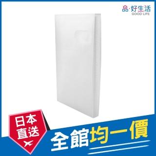 【GOOD LIFE 品好生活】透明120格名片收納本（附收納盒）(日本直送 均一價)