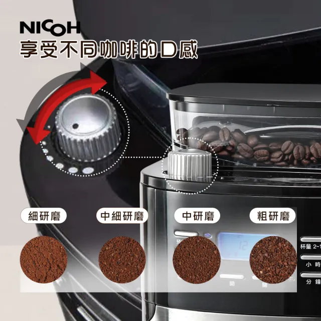 【NICOH】日本NICOH美式12杯自動錐磨咖啡機A(NK-C121)