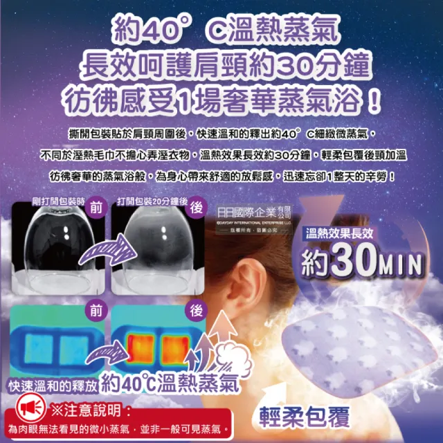 【日本KAO花王】日本境內版約40°C蒸氣睡前溫感肩頸熱敷貼片12片/盒(蒸氣貼就寢前溫熱貼片運動貼布頸部)