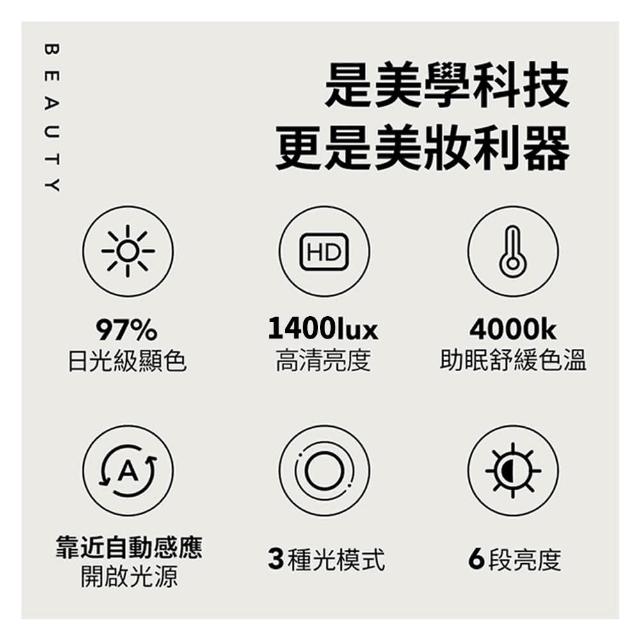 【AMIRO】Oath自動感光LED化妝鏡-綺夢花園禮盒-薄霧粉(美妝鏡 彩妝鏡 聖誕節禮物 交換禮物)