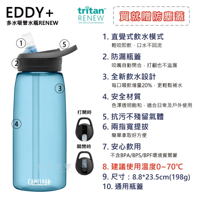 【CAMELBAK】1000ml eddy+多水吸管水瓶(水壺/全新改款/RENEW)