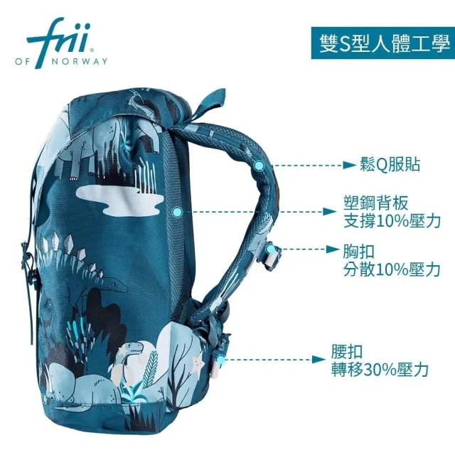 【Frii】22L 840g｜羽量護脊書包｜綠龍時代Dinosaur｜一年保固(Frii自由想像精選 適用身高:100cm-140cm)