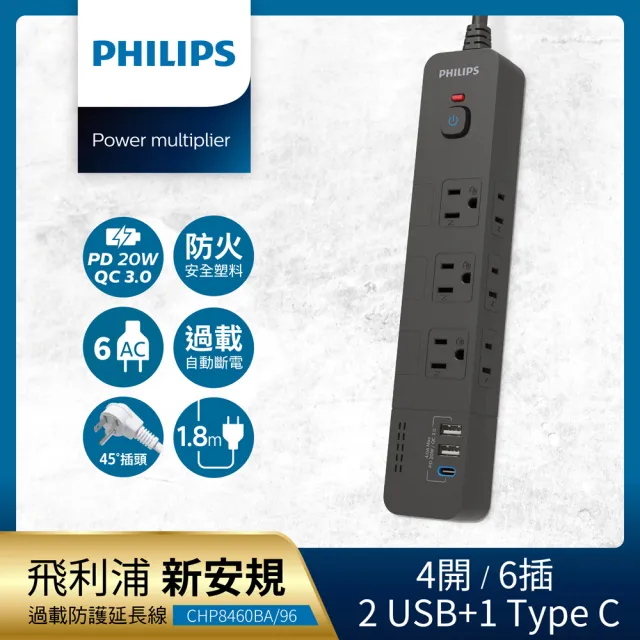 【Philips 飛利浦】4開6插+2A1C 18W PD 延長線 1.8M-CHP8460(2入組)