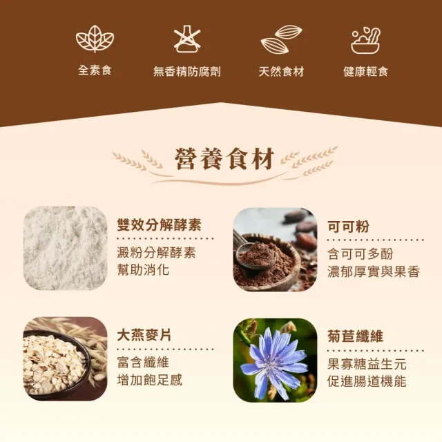 【The Chala蕎拉燕麥】纖食燕麥脆片-比利時可可150gX3包