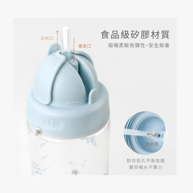 【PUKU 藍色企鵝】飄飄奶蓋Tritan滑蓋揹帶吸管水壺330ml(三色)