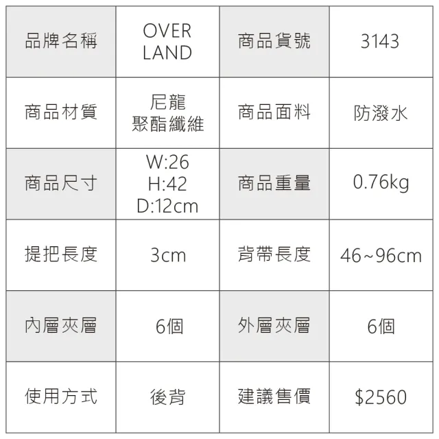 【OverLand】美式十字軍 - 品牌LOGO浮印後背包(3143)