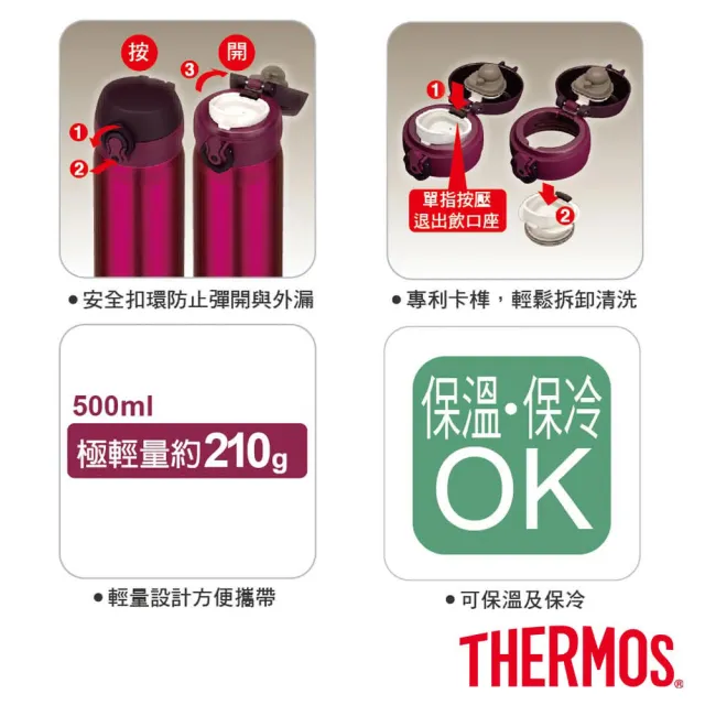 【THERMOS膳魔師】不鏽鋼超輕量彈蓋真空保溫杯500ml(JNL-500/502)