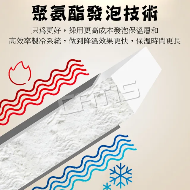 【CATIS】10L車用兩用智能小冰箱 110V行動冰箱 露營小冰箱(可調溫 外宿小資族必備)