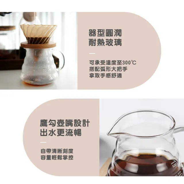 【渥思】雲朵玻璃壺-600ml(附蓋子.咖啡壺.泡茶壺.果茶壺.耐熱玻璃)