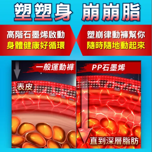 【PP 石墨烯】石墨烯塑崩律動褲靴型款1件-TV