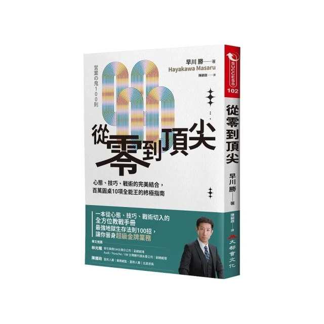 從零到頂尖：心態、技巧、戰術的完美結合，百萬圓桌10項全能王的終極指南