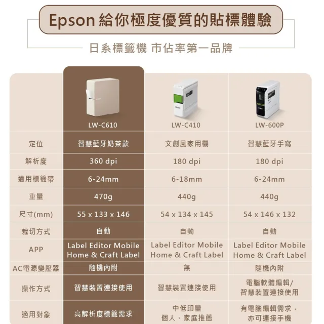 【EPSON】標籤帶任選x3★LW-C610 智慧藍牙奶茶色標籤機(2年保固組)