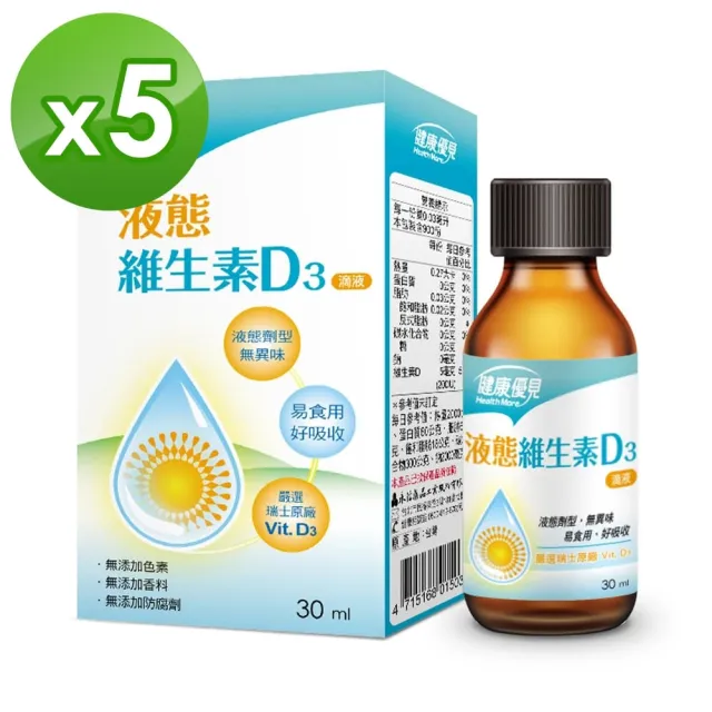 【健康優見】高單位葉黃素軟膠囊x10瓶(30粒/瓶)+送液態維生素D3滴液x5瓶(30ml/瓶)-永信監製