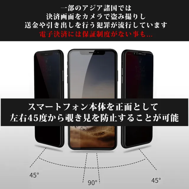 IPhone X 保護貼 XS 11 PRO 保護貼 買一送一滿版黑框防窺玻璃鋼化膜(買一送一 IPhone X XS 11 PRO保護貼)