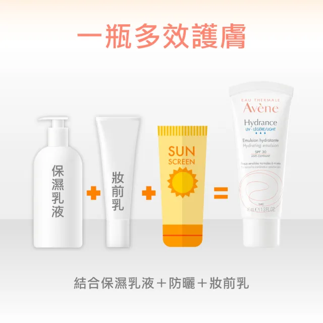 【Avene 雅漾官方直營】清爽抗UV隔離乳SPF30 40ml PA+++(一般款/保濕款)