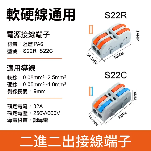 【青禾坊】拼接式 2進2出S22R/S22C快速接頭-100入(接線端子/快接端子/電火布/絕緣膠帶/快速配線)