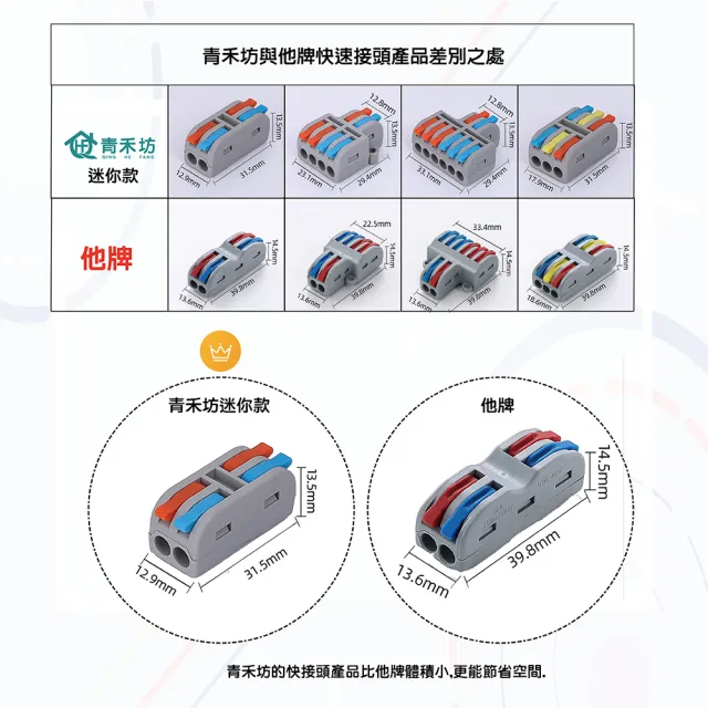 【青禾坊】3進3出 C33C 快速接頭-20入(接線端子/快接端子/電火布/絕緣膠帶/快速配線)