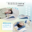 【Pure Sleep 純好眠】蝶の羽翼枕(日本暢銷 記憶枕 護頸支撐枕頭 助眠)