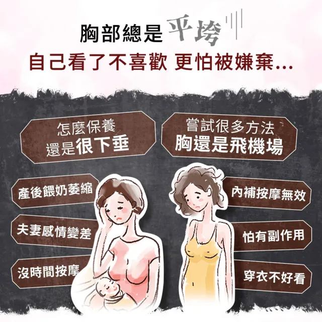 【IVY MAISON】完美女神自信美胸粉嫩組(美白粉嫩乳暈霜x1+美胸霜x1+美胸精油x1)