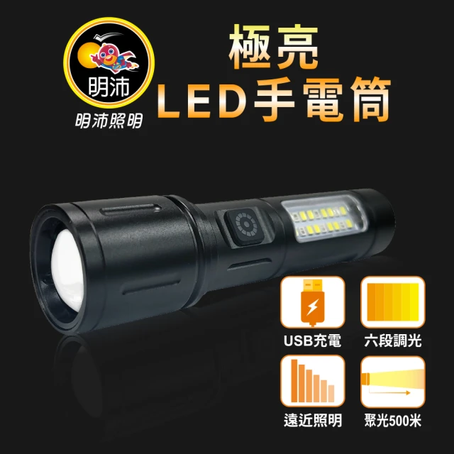 NITECORE 電筒王 NU53(1800流明 175米 