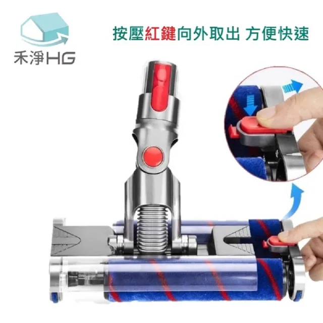 【禾淨家用HG】Dyson 適用V7.V8.V10.V11.V15 副廠吸塵器配件 雙滾筒電動吸頭(1入/組)