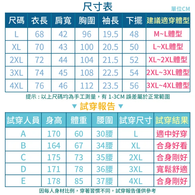 【NEW POWER】紳士型男拉鍊領口POLO衫-3色可選(簡約時尚/親膚/吸濕排汗)