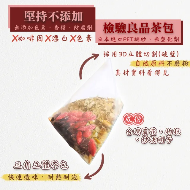 【蔘大王】台灣銅鑼菊花枸杞決明子茶包X4組（6gX10入/組）長效期版(3D立體茶包 銅鑼杭菊枸杞茶 3C守護茶)