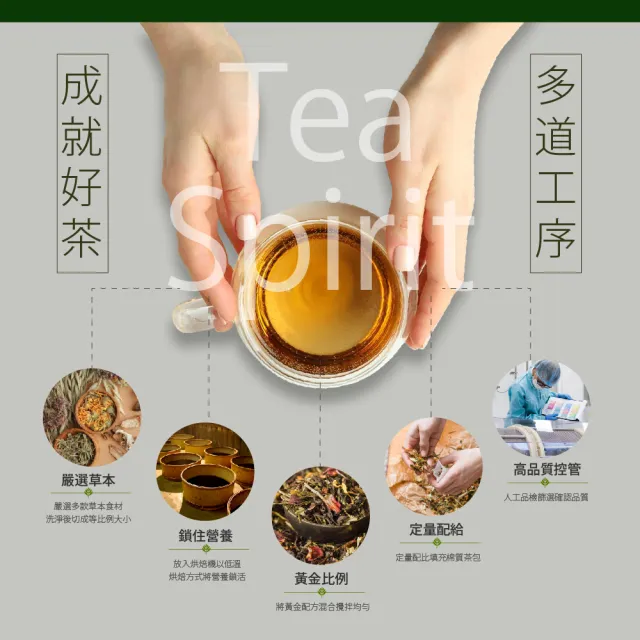 【Bioline 星譜生技】淨纖茶3盒(30包/盒)(草本精華順暢茶飲. 決明子.洋薏仁.咸豐草.甜菊.黃耆)