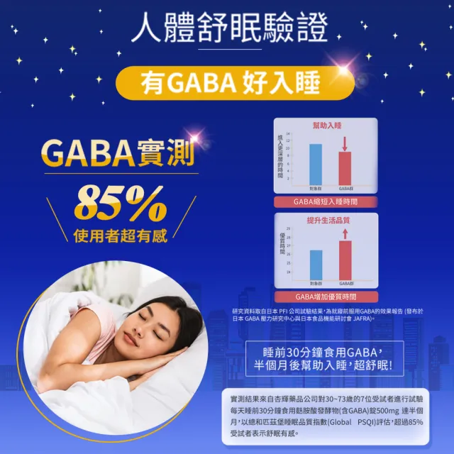 【杏輝醫藥】優倍多 芝麻E舒眠軟膠囊 3入組(共180粒-日本專利GABA.芝麻素.維生素E.迷迭香萃取物.幫助入睡)