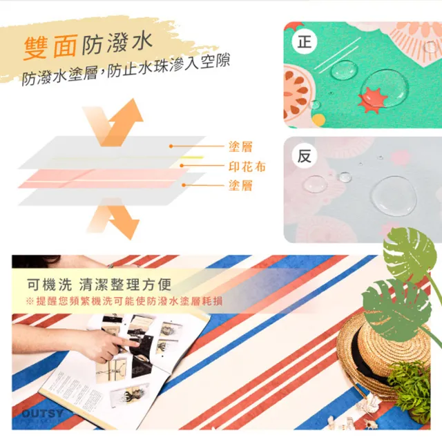 【OUTSY】Eco-reborn環保再生台灣製花色輕量野餐墊(多色可選)