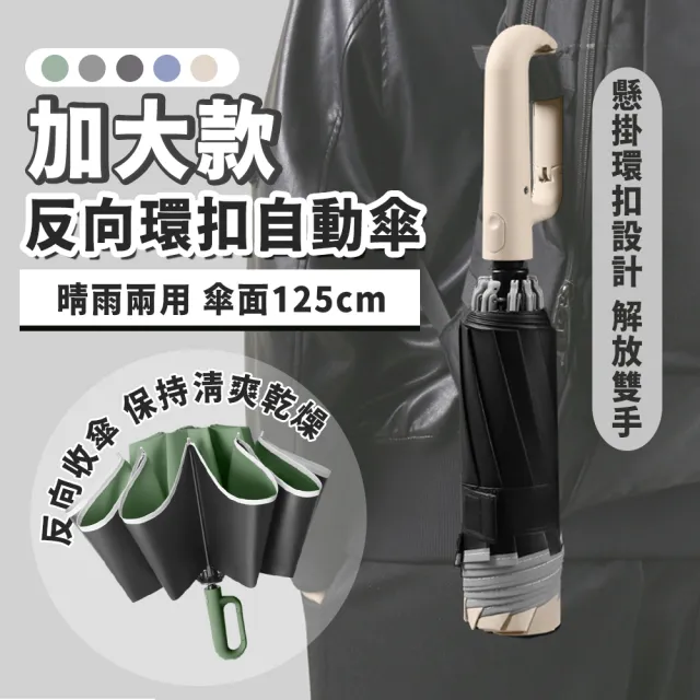 【樂邦】2入/反向環扣黑膠防曬自動雨傘(摺疊傘 反向傘 大傘面 環扣傘 勾勾傘 三折傘 10骨)