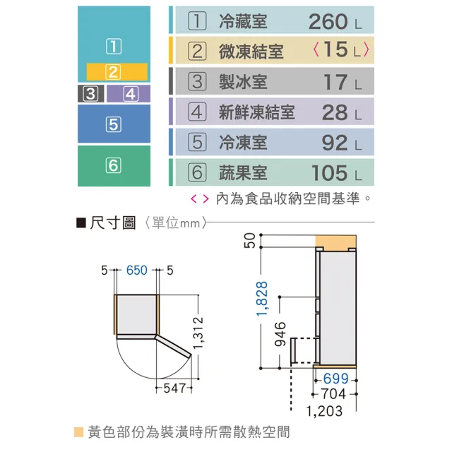 【Panasonic 國際牌】日本製一級能效變頻502公升五門鋼板冰箱-白(NR-E507XT-W1)