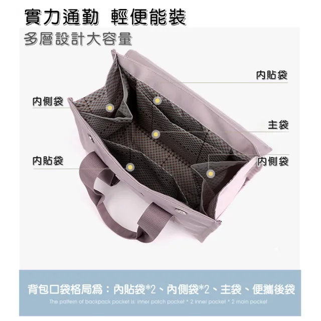 【QIDINA】雙11 2入-日系時尚質感多夾層手提斜背包-D(大容量包包女單肩包 側背包手提包 帆布包 