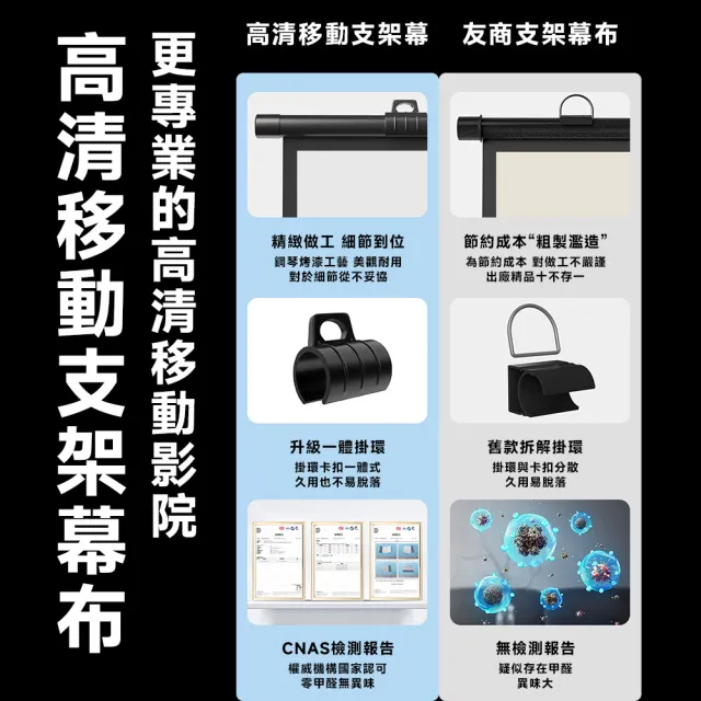 【樂享shop】100寸布幕 4K金屬布幕 抗光幕布(Ultra畫質 贈送投影機三腳架)