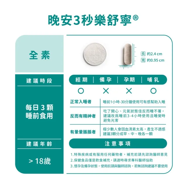 【營養師輕食】晚安3秒樂舒寧5入組(一瓶45顆 吳慷仁代言 1000毫克色胺酸 足量聖羅勒 幫助入睡 好眠快樂)