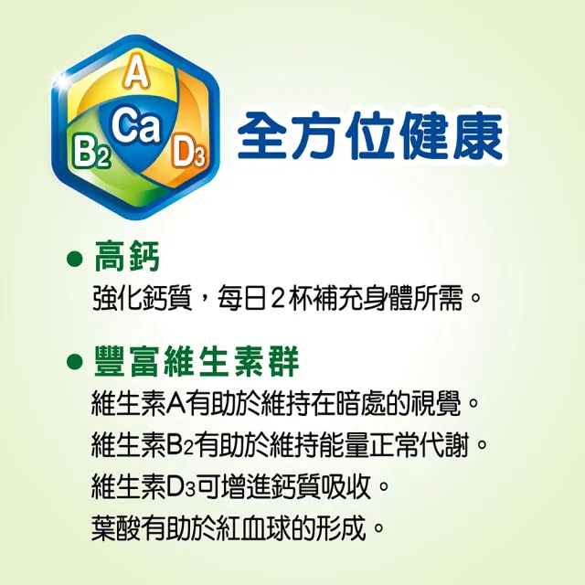 【豐力富】順暢高鈣低脂奶粉1600g/罐