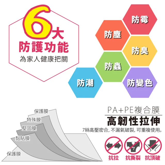 【FL 生活+】9件組-中型-大容量加厚3D立體真空壓縮袋 收納袋(可重覆使用/真空收納/棉被/衣物/FL_019*3)
