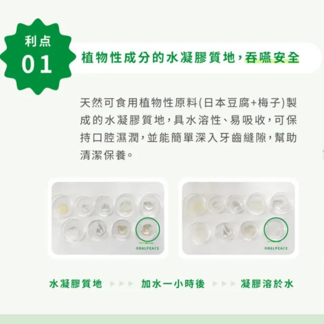 【ORALPEACE 口樂平】專業牙醫推薦 日本專利口腔保健牙膏80g(口腔保濕凝膠 無氟牙膏 改善口乾)